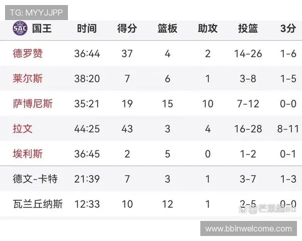 nba比赛多长时间一场,赛程如何安排 nba比赛多长时间一场,赛程如何安排