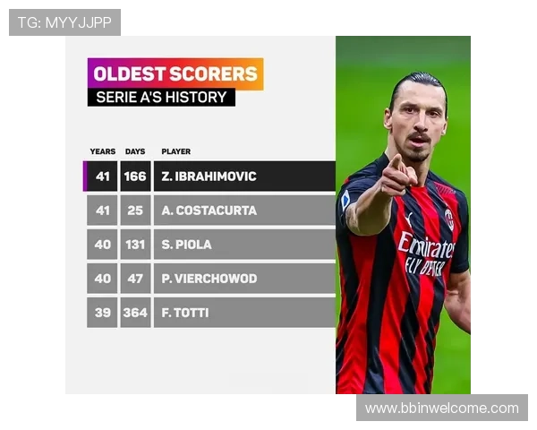 意甲历史最佳进球纪录盘点 哪支球队最擅长打破对方防线