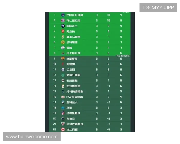 意甲打欧冠球队名单及历史战绩 意甲打欧冠球队名单及历史战绩